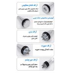 دستگاه لاغری آر اف کویتیشن 9 هندپیس - Image 6